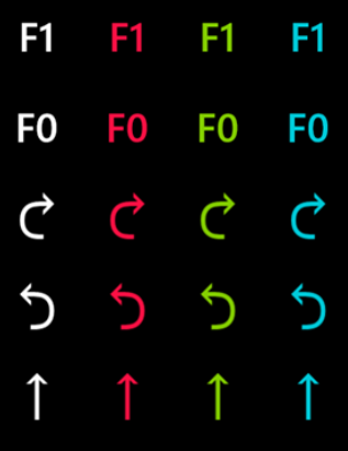 Example instruction set